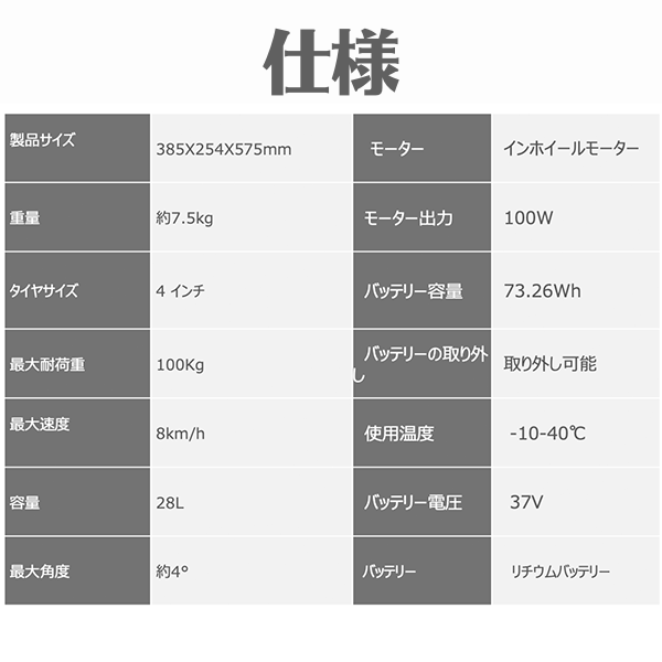 Ch Market 2万円オフ スマートケアをプレゼント 乗れるhanzon スーツケース ３色 機内持ち込み可能 オススメ商品